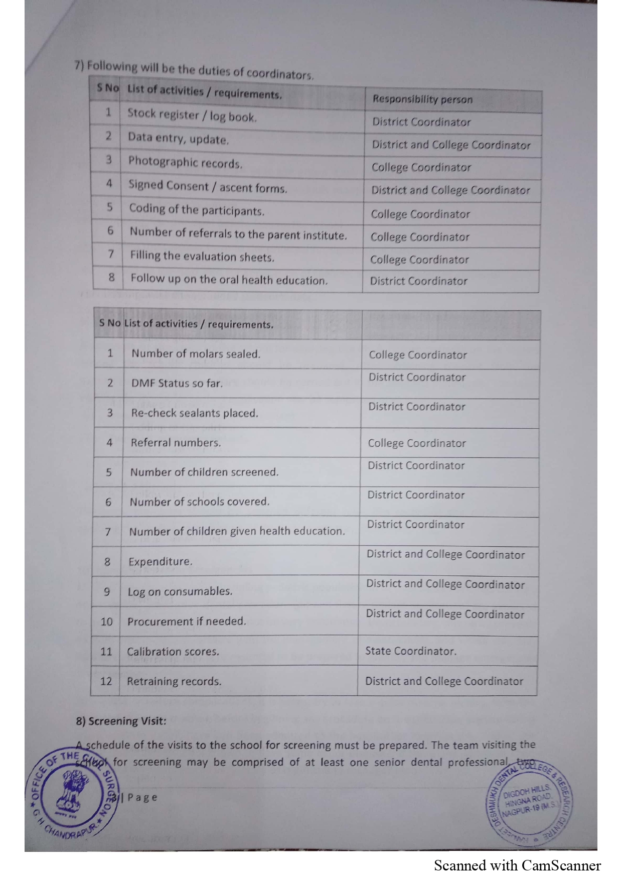 Ranjit Deshmukh Dental College & Research Centre, Nagpur MoU 2024-25 (1)_page-0003